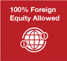 100% Foreign Equity Allowed