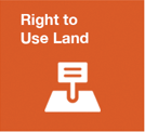 Right to Use Land